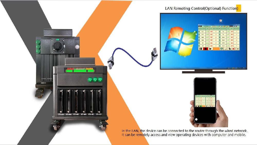 Remote Control Functionality of Touchscreen Temperature Controllers