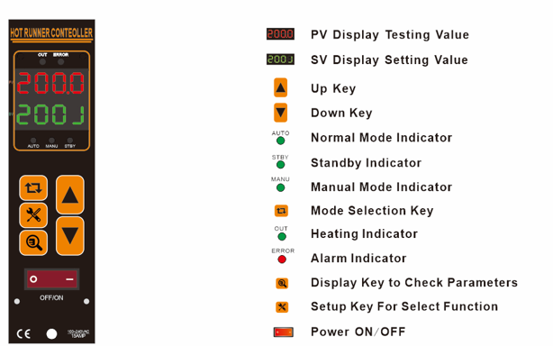 TP01 specification.png