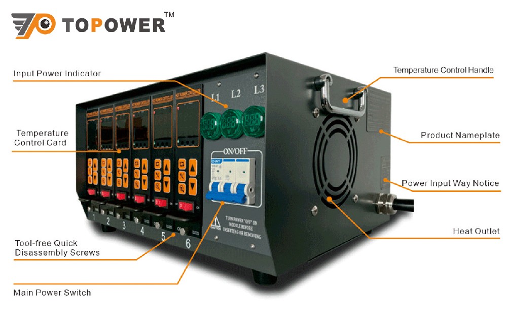 Hot runner controller series product introduction