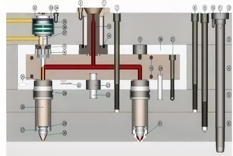 The Advantages of Hot Runner Systems in Injection Molding