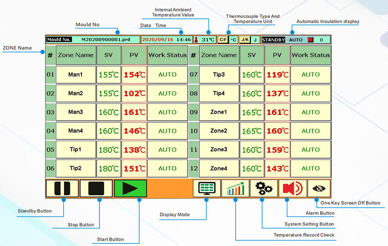 1760000258765165.jpg hot-runner-temperature-controller.jpg