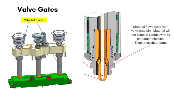 Molds-with-High-Cosmetic-or-Surface-Quality-Requirements
