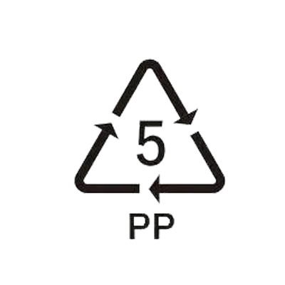 PP