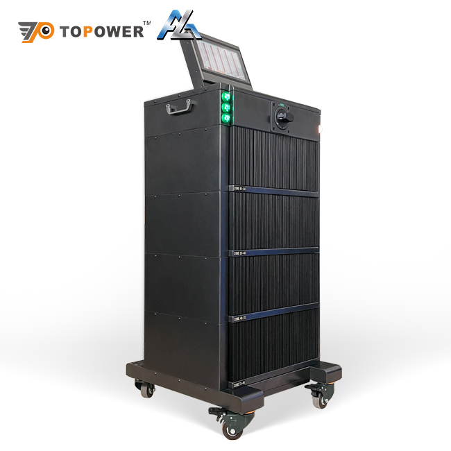 HY20 90 ZONE (Cavity) Touch Screen Hot Runner Temperature Controler