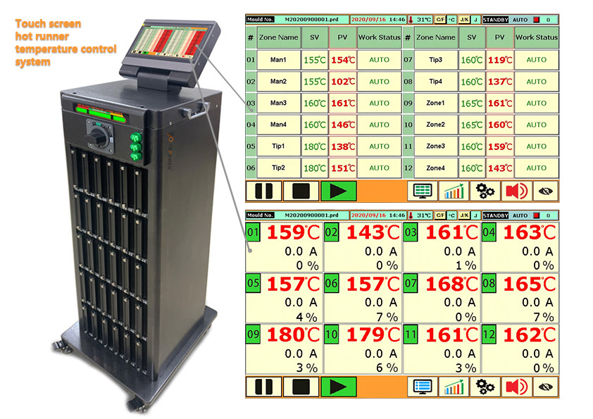Stop the Downtime: How to Fix Common Hot Runner Controller Alarms (ERR, TC Break, Short)