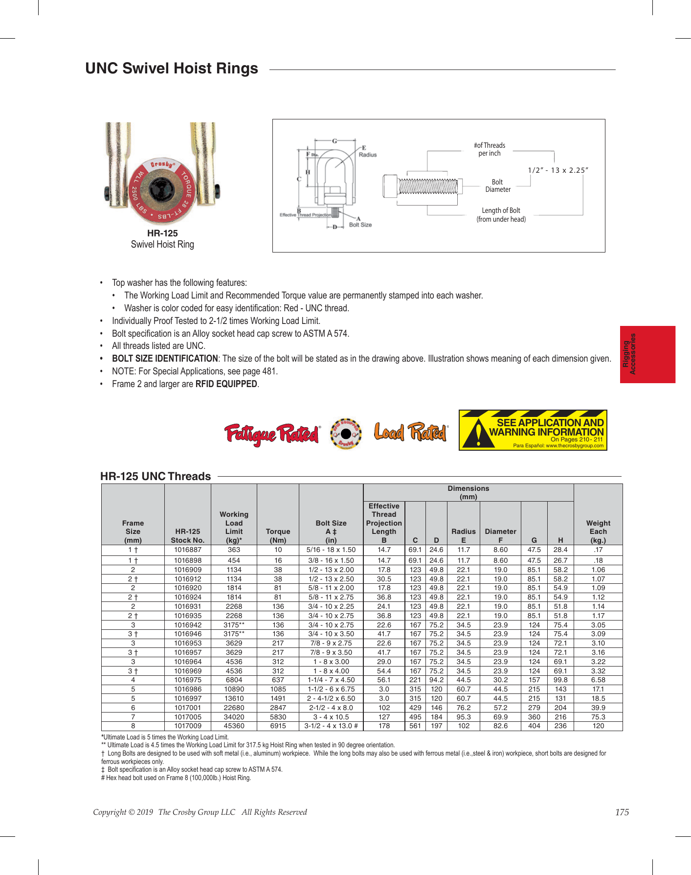 Technical Spec Sheet Crosby HR-125 Swivel Hoist Ring
