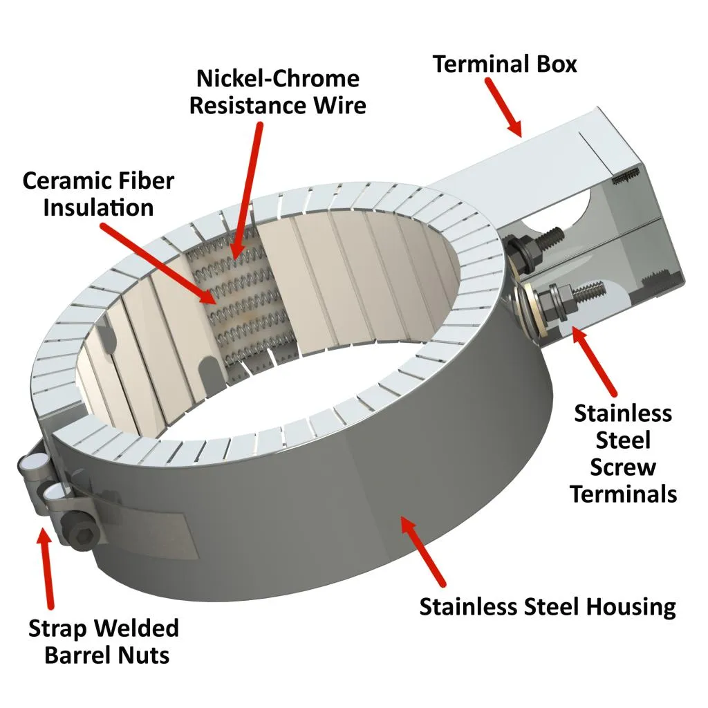 ceramic heater band 2