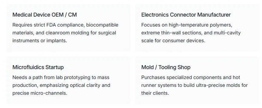 Micro injection molding 1