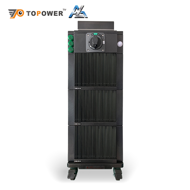 HY20 36 Zone Touch Screen Hot Runner Controller