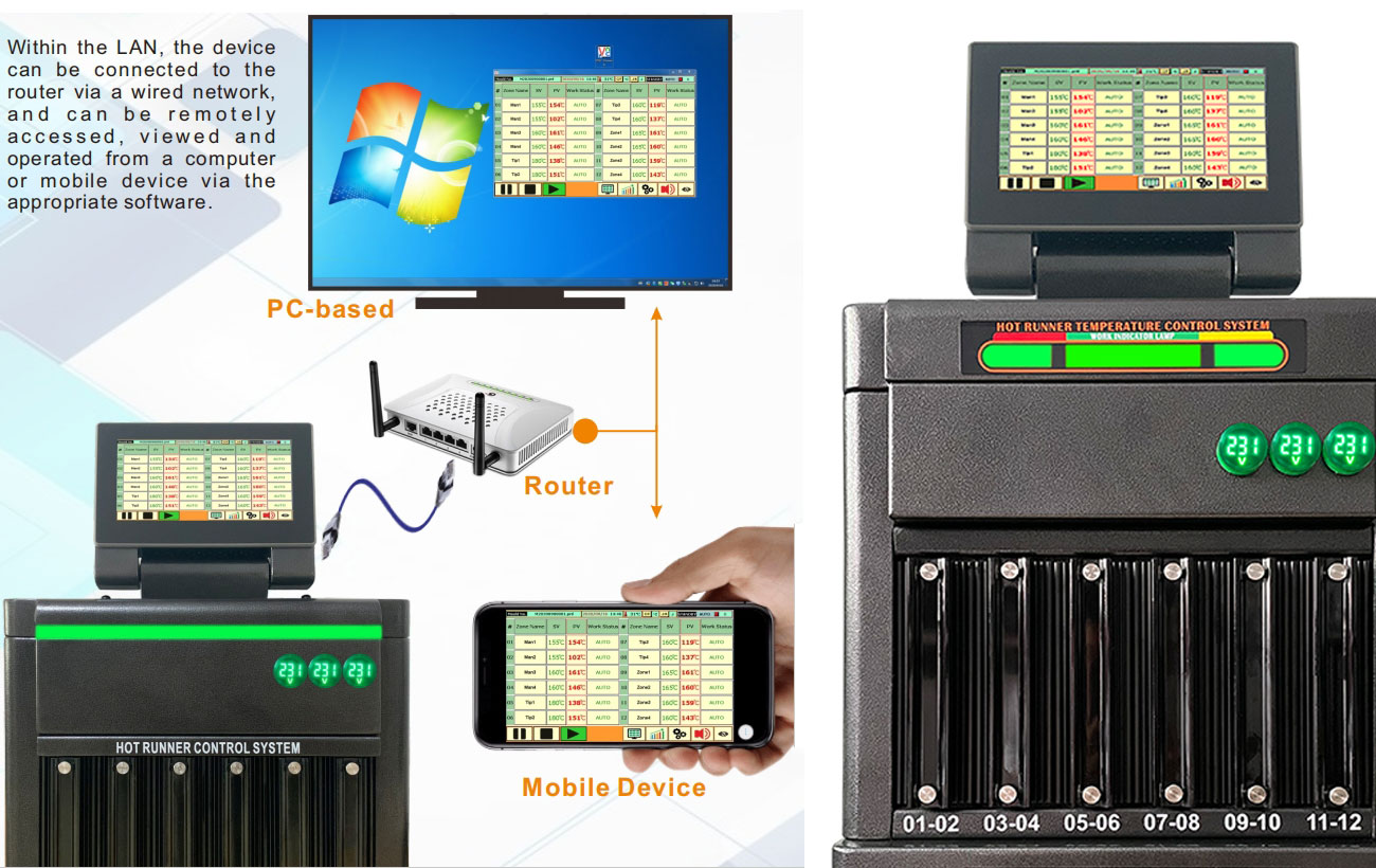 touch screen controller for hot runner systems