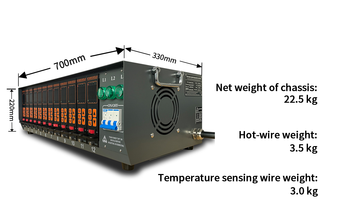 Function, dimension and weight reference
