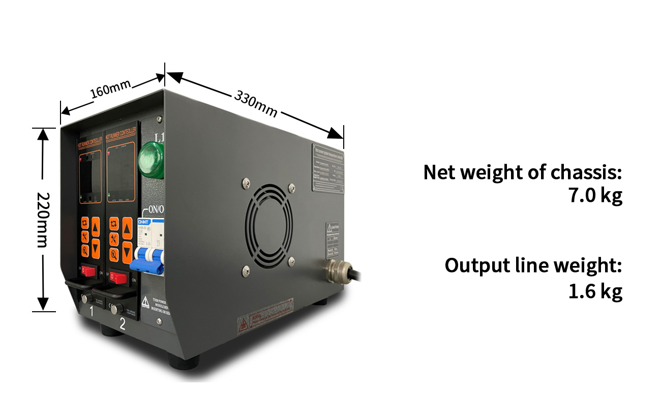 System connection view