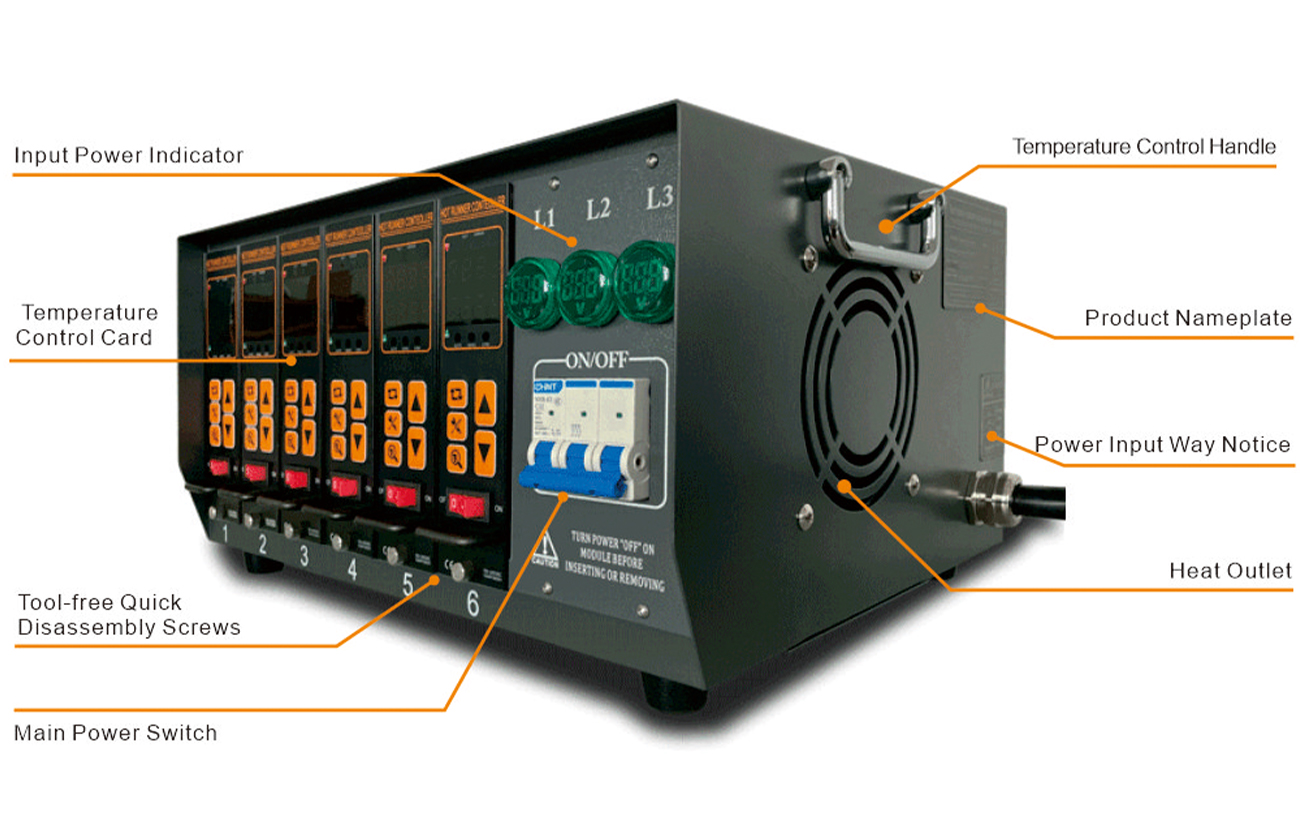 Replaceable module and component view
