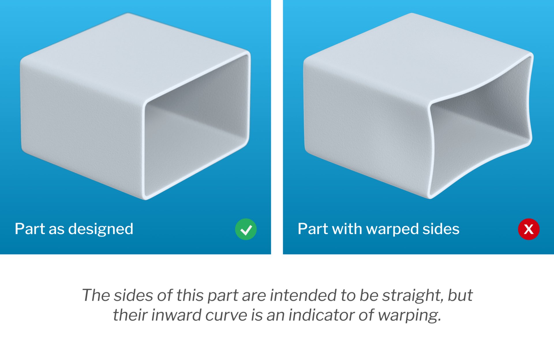 9 Common Injection Molding Defects and How to Fix Them 3 Short shot injection molding defect example showing an incomplete part with missing cavity sections at the end of the flow path